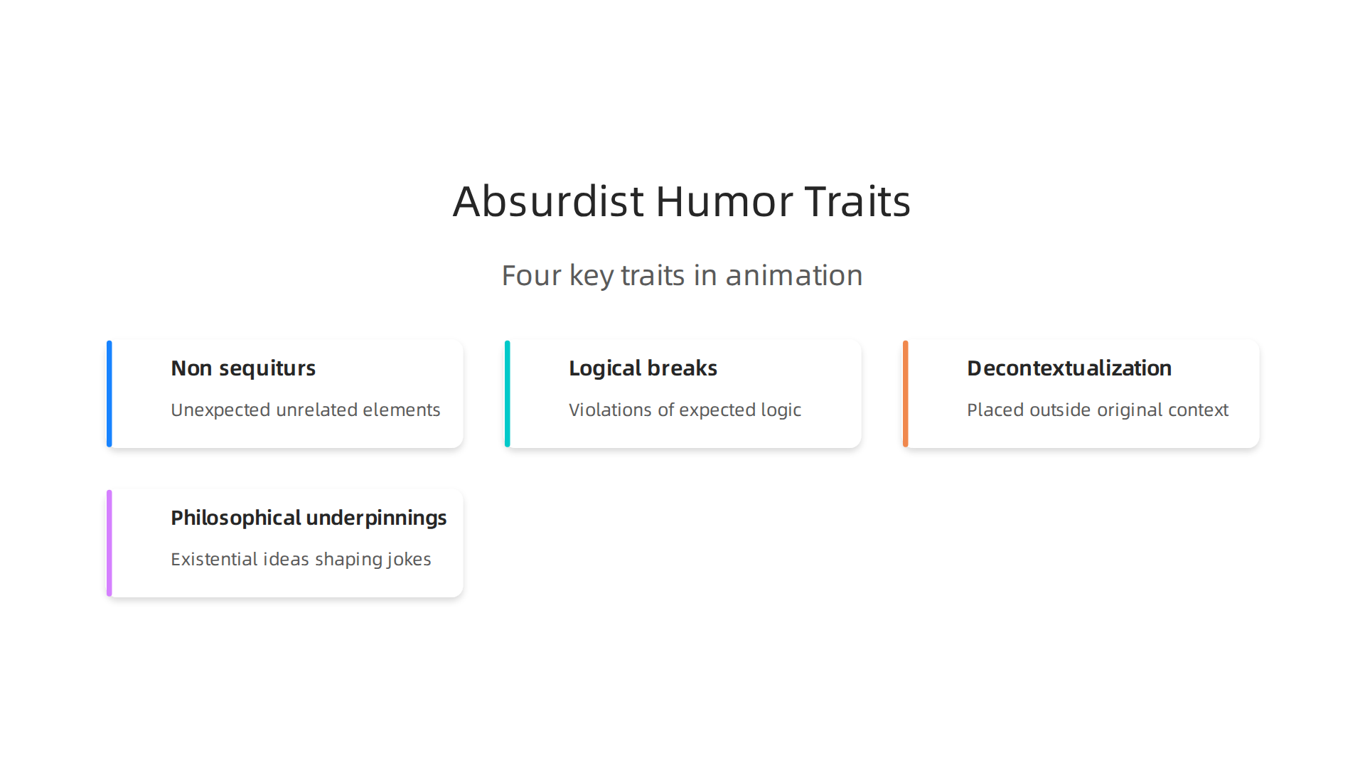 An infographic detailing the four key characteristics of absurdist humor: Non sequiturs, Logical breaks, Decontextualization, and Philosophical underpinnings, with examples.