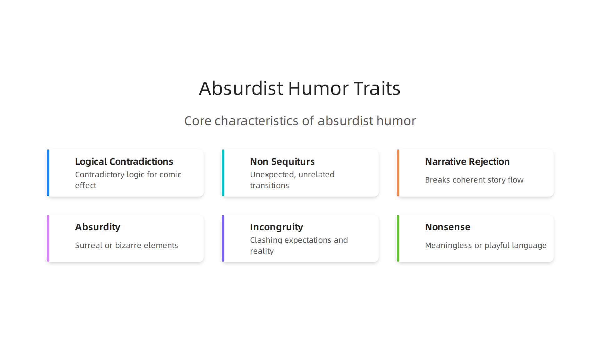 An infographic illustrating the core characteristics of absurdist humor: logical contradictions, non sequiturs, rejection of narrative coherence, and the use of absurdity, incongruity, and nonsense.
