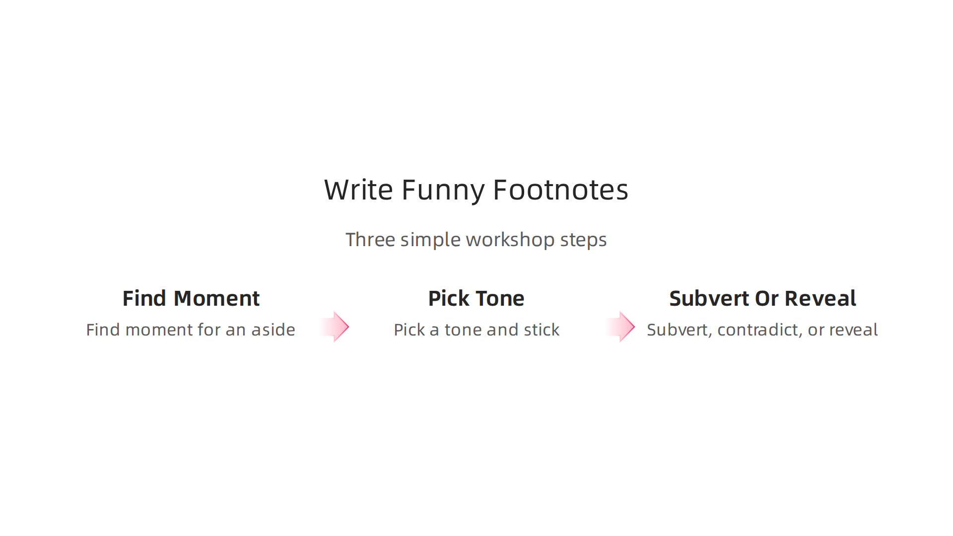 A practical guide outlining simple steps to start writing your own humorous footnotes.