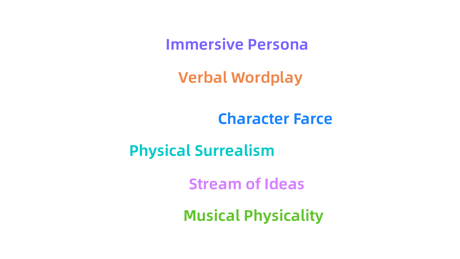 Explore the varied techniques used by masters of absurdist comedy.