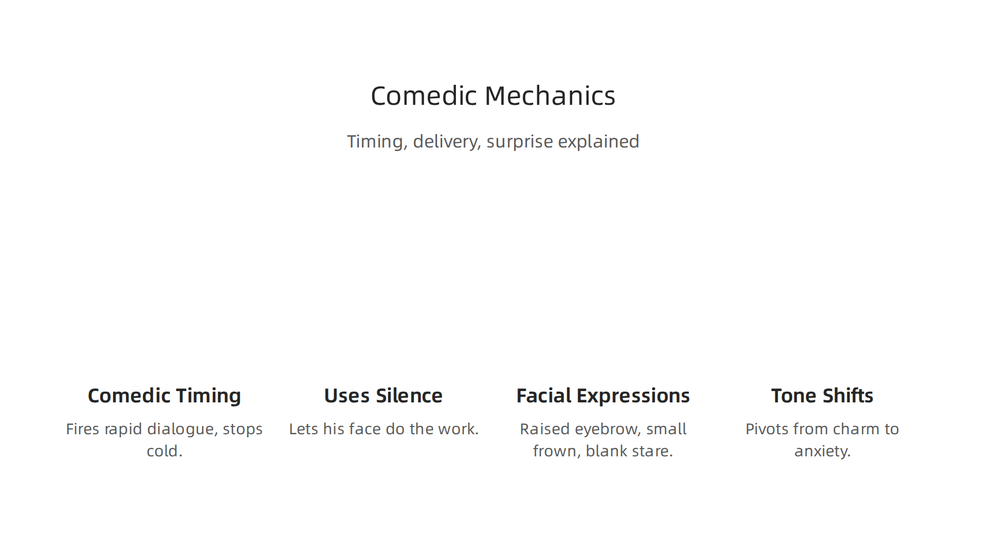 Visualizing the specific techniques Hugh Grant employs to create laughter, focusing on timing, delivery, and surprising shifts.