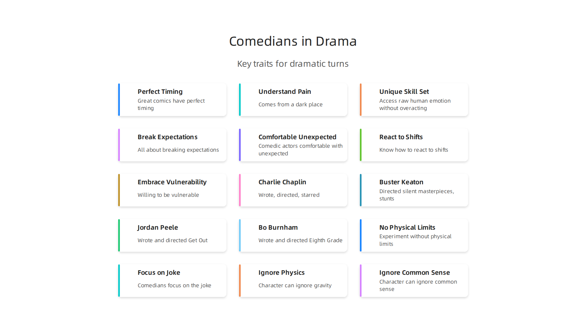 Key attributes that enable comedic actors to deliver powerful dramatic performances.