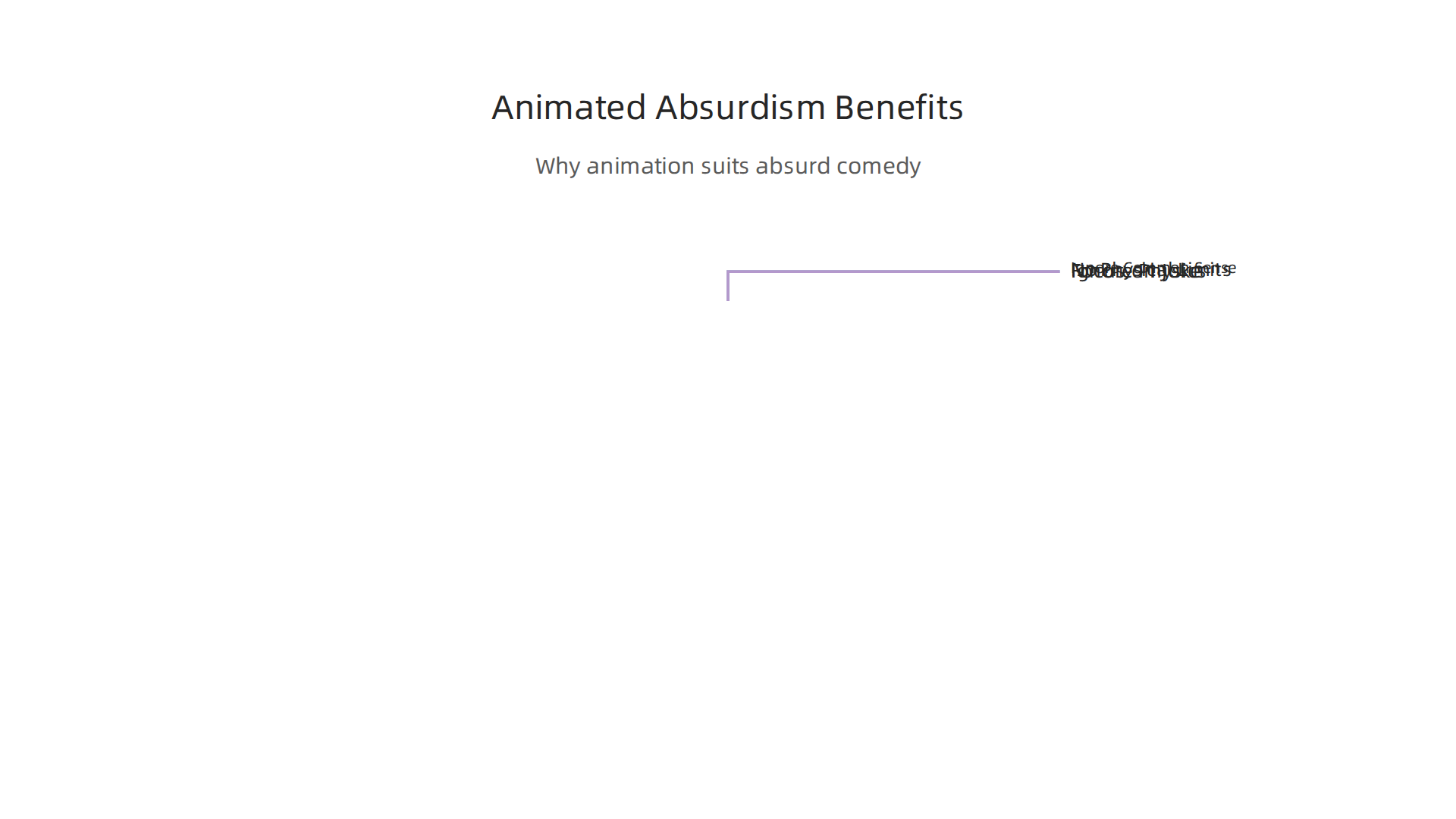 Exploring the unique advantages of animation for delivering absurdist comedic performances.