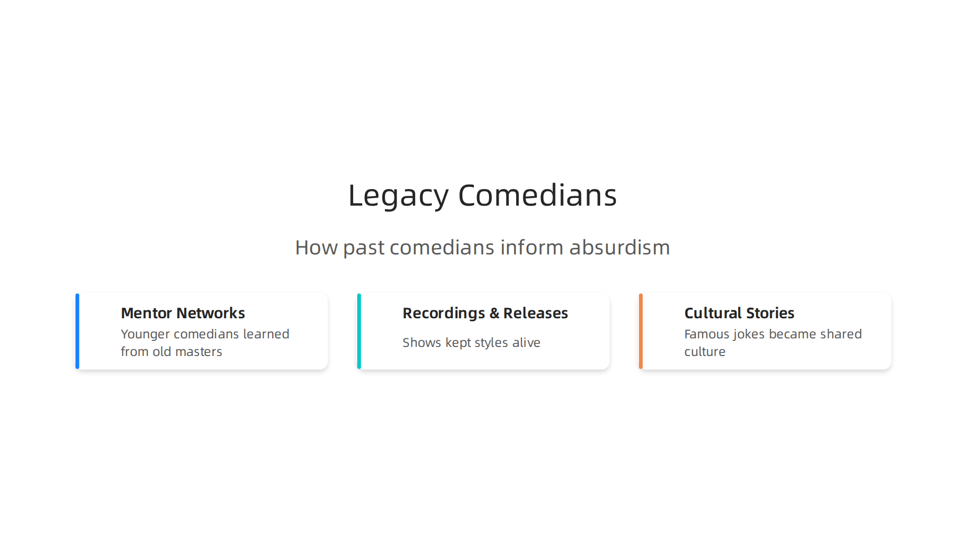Understanding the primary ways past comedians' ideas continue to shape modern humor.