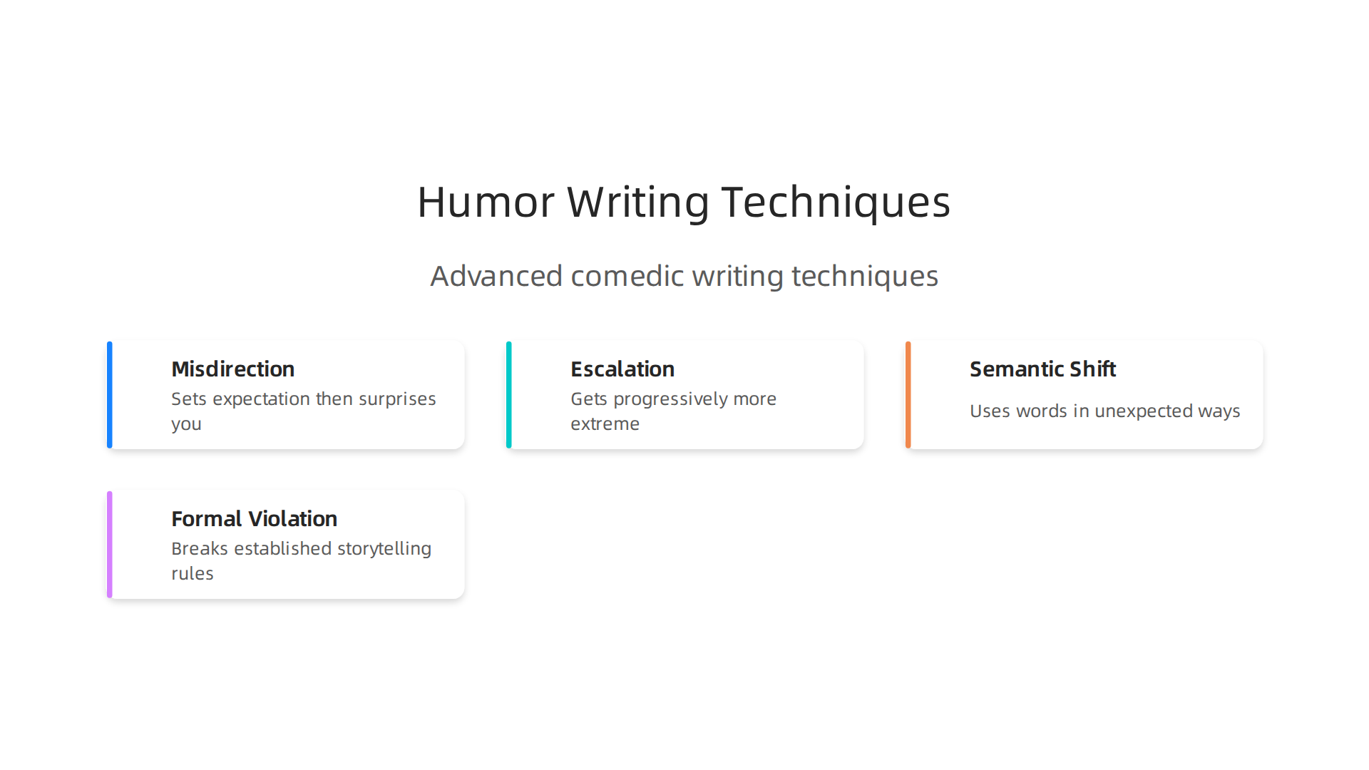 Breakdown of advanced techniques like misdirection and formal violation used in crafting sophisticated adult jokes.